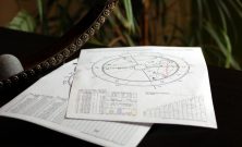 Horoskop: Lær dig selv bedre at kende