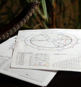 Horoskop: Lær dig selv bedre at kende